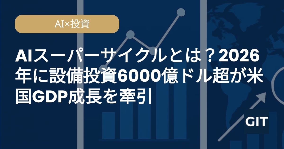 AIスーパーサイクル2026年ハイパースケーラー設備投資とGDP成長の解説図