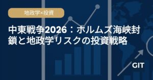 geopolitical risk investment theme