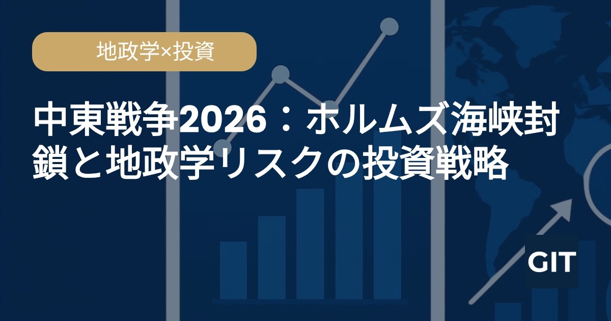 geopolitical risk investment theme